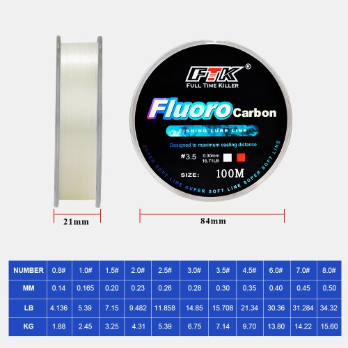 Vue 3 du produit