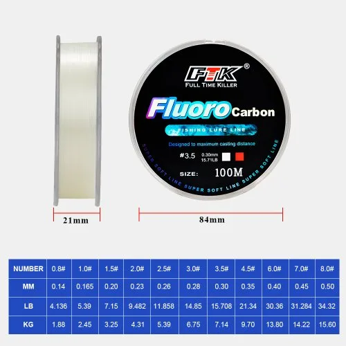 Vue 4 du produit