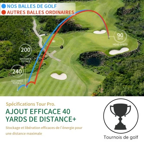 Vue 7 du produit