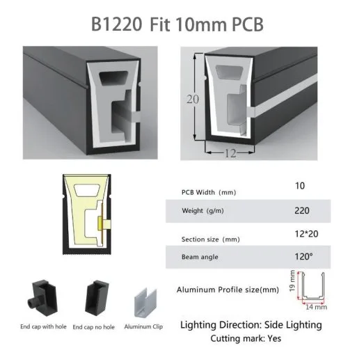 B1220
