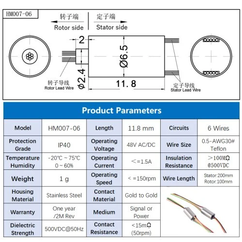 (6CH 1A) OD6.5L10mm
