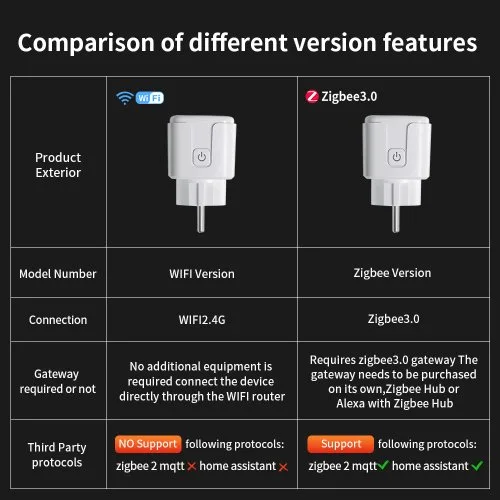 Vue 3 du produit