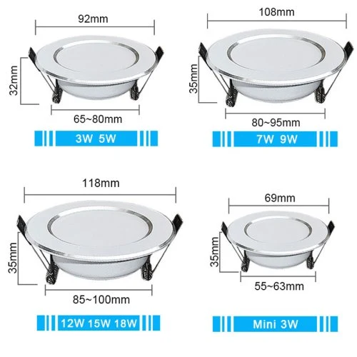 Vue 4 du produit