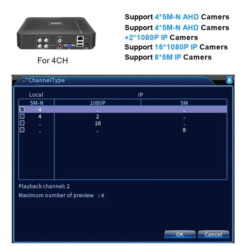 Vue 2 du produit