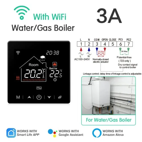 3A Boiler