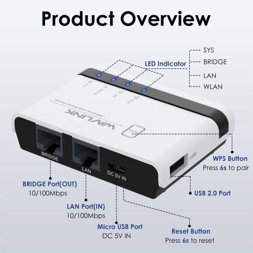 Zdjęcie Bezprzewodowy Serwer Drukarki Wavlink – Łatwe Połączenie USB z WiFi