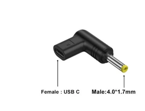 4.0-1.7mm