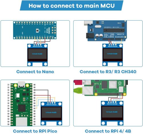 Vue 6 du produit