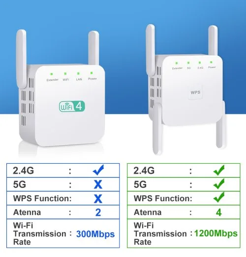 Vue 6 du produit