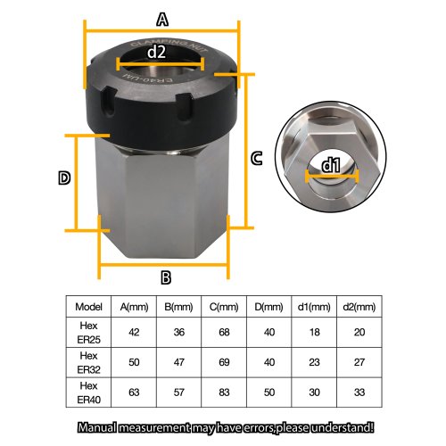 Vue 3 du produit
