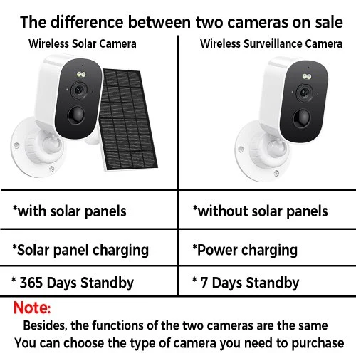 Vue 7 du produit