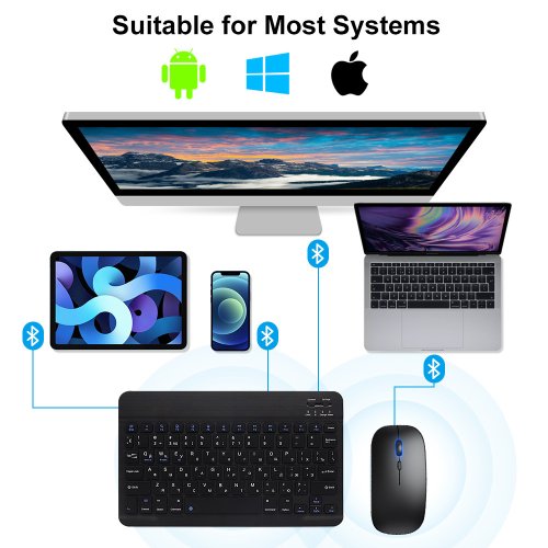 Vue 3 du produit