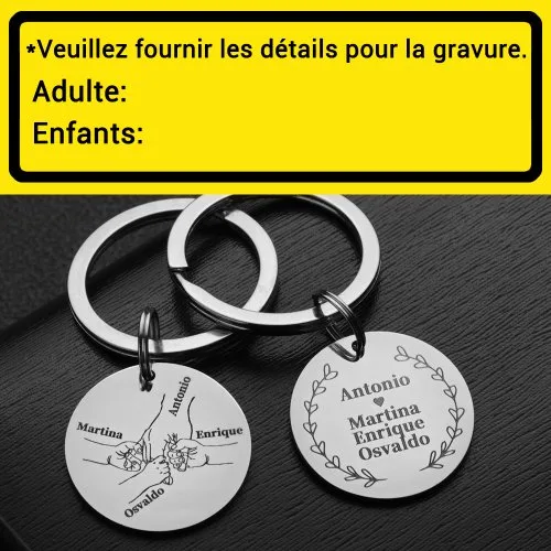 Vue 3 du produit