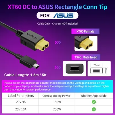 Image de Chargeur USB-C 330W pour Ordinateurs Portables