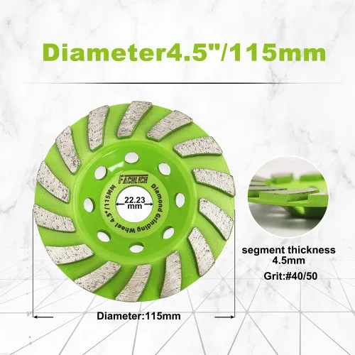 4.5inch 115mm