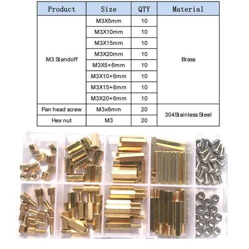 M3 MF (120pcs)