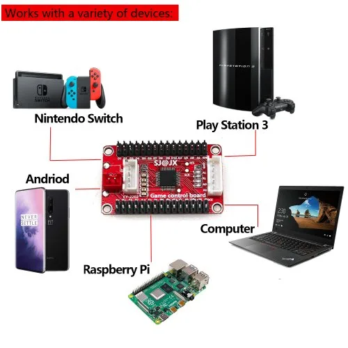Vue 3 du produit
