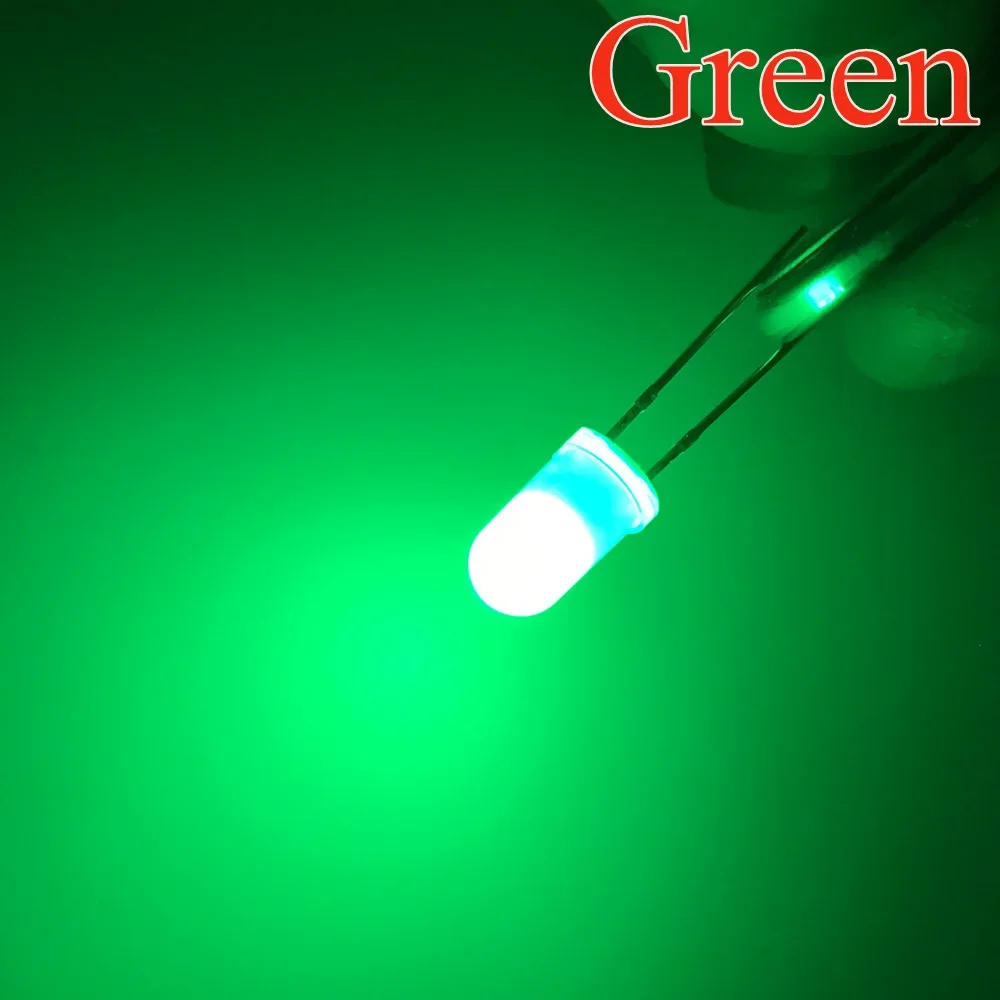 groen