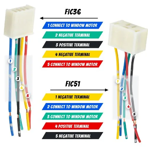Vue 5 du produit