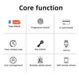 Vue 3 du produit
