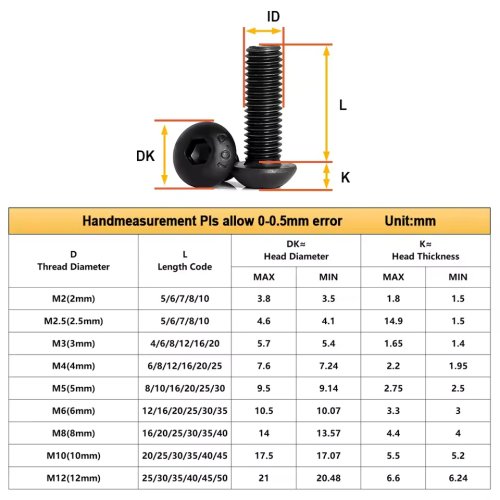 Vue 2 du produit