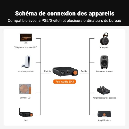 Vue 7 du produit