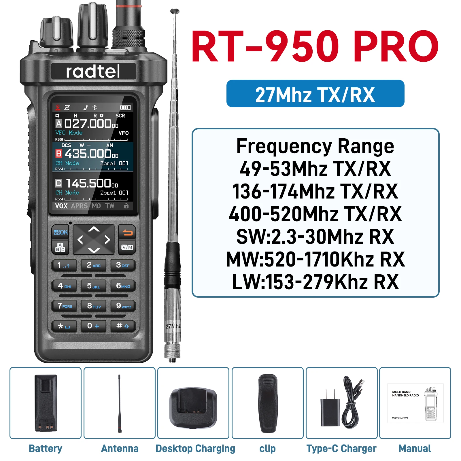 950 PRO Add 27M Ant