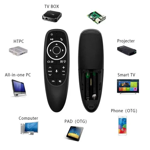 Vue 3 du produit