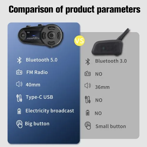 Vue 6 du produit