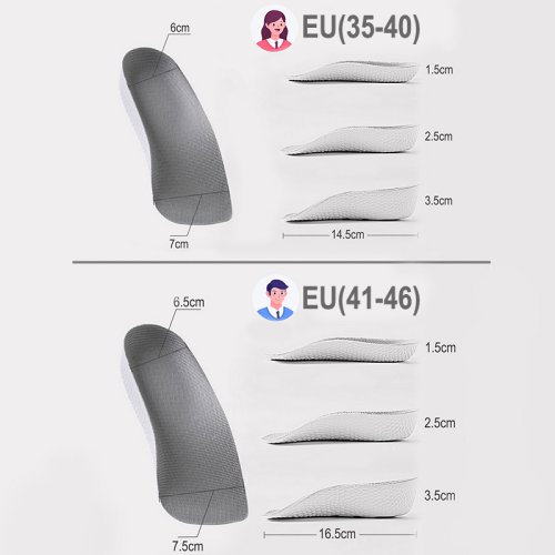 Vue 5 du produit