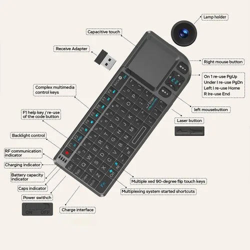 Vue 7 du produit