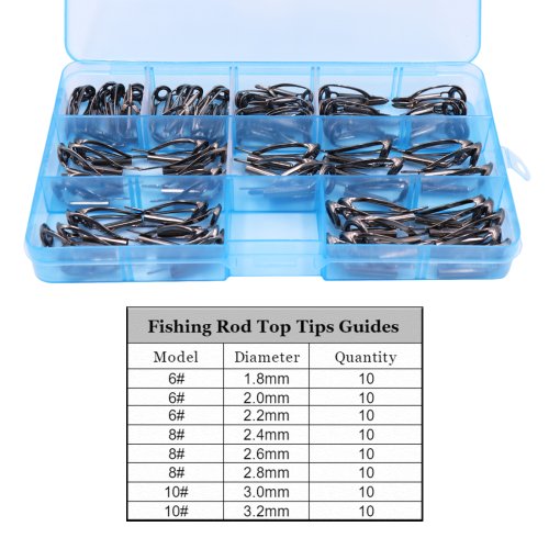 80Pcs kit con caja