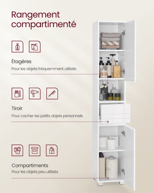 Vue 5 du produit