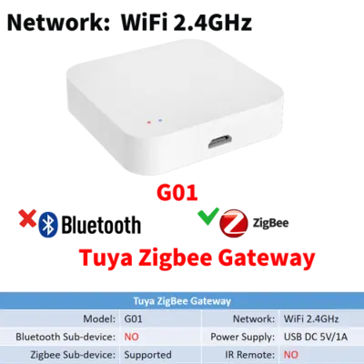 Image de Passerelle Smart Home Tuya - Zigbee & Bluetooth