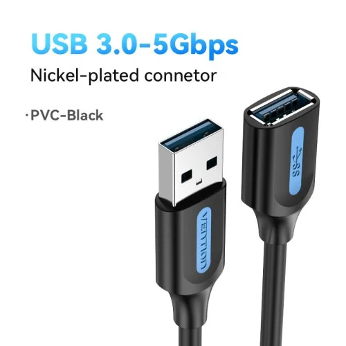 5Gbps-níquel chapado