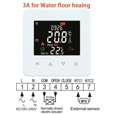 Image de Thermostat Intelligent Tuya Wi-Fi - Contrôlez Votre Chauffage à Distance