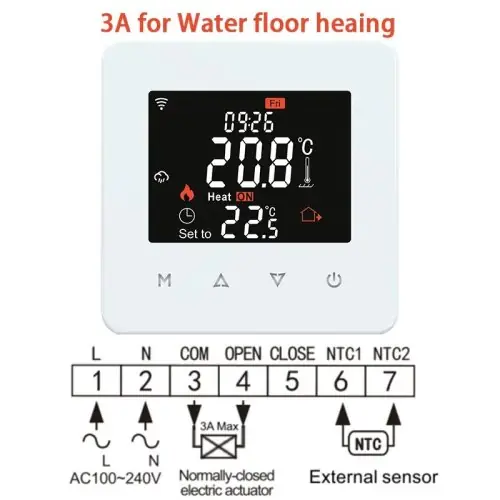 Image de Thermostat Intelligent Tuya Wi-Fi - Contrôlez Votre Chauffage à Distance