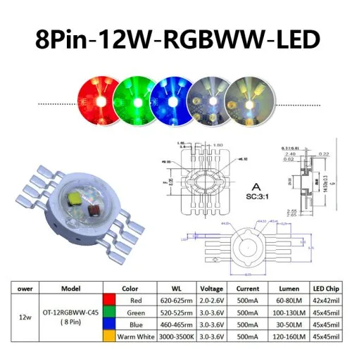 8pin 12W rgbww