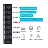 Vue 3 du produit