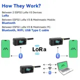 Vue 3 du produit