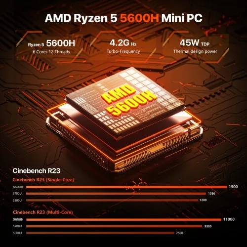 Vue 3 du produit
