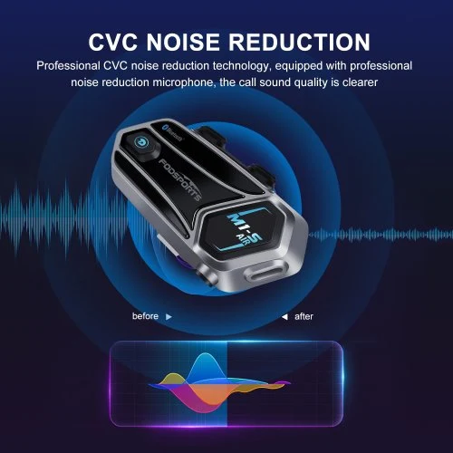 Vue 3 du produit