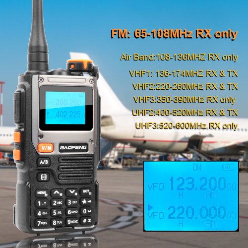 Zdjęcie Baofeng UV-K61 – Mocny Radiotelefon z Większą Zasięgiem i Funkcją VOX