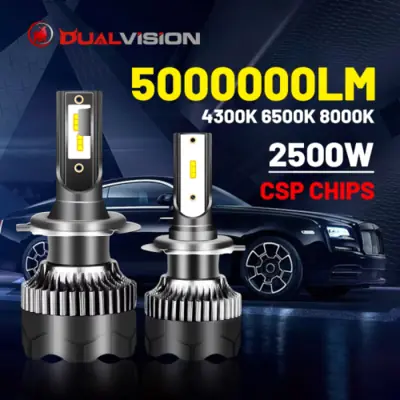 Image de Ampoules LED H4/H7/H11 - 6500K - Feux de Route & Brouillard