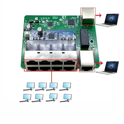 Image de Commutateur PoE 8 Ports 100 Mbps avec Alimentation 48V