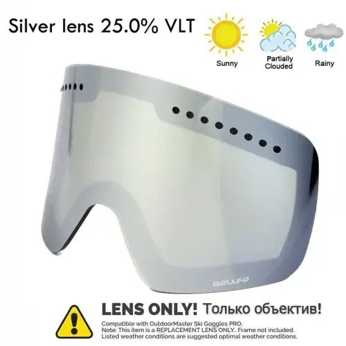 Lentilles de lunettes de ski