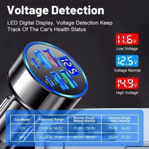 Vue 5 du produit