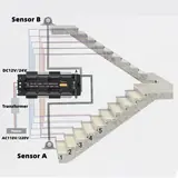 Vue 1 du produit