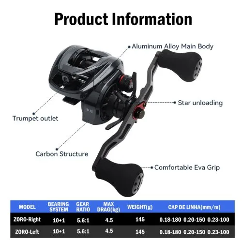 Vue 3 du produit