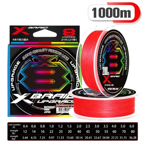 1000M 8X rood
